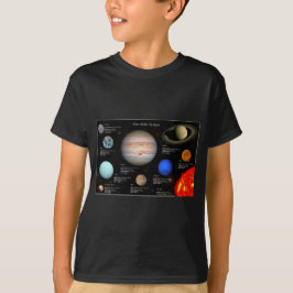 Camiseta Solar System Planet Infographics Hi-Res