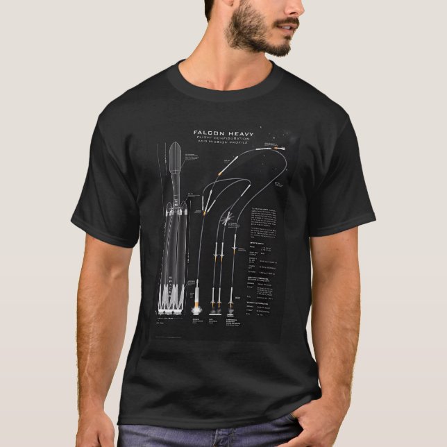 Camiseta Spacex Falcon Heavy Spacecraft Nasa Rocket Bluepri (Frente)