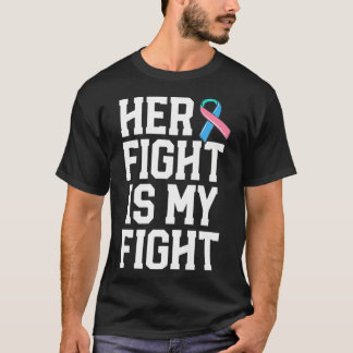 Camiseta Sua Luta É Minha Luta Contra O Cancer Da Tiroide
