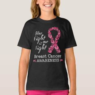 Camiseta Sua luta é nossa luta Sensibilização do Cancer da