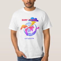 Surfe todos. TLW. Surfe os Grandes Lagos