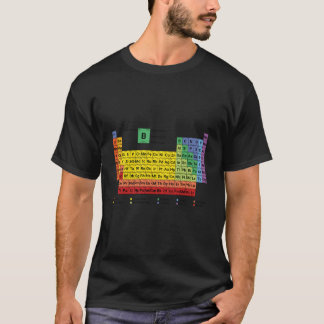 Camiseta Tabela Periódica Colorida De Elementos Com Descriç