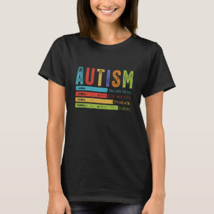 Camiseta Tabela Periódica de Elementos de Consciencializaçã