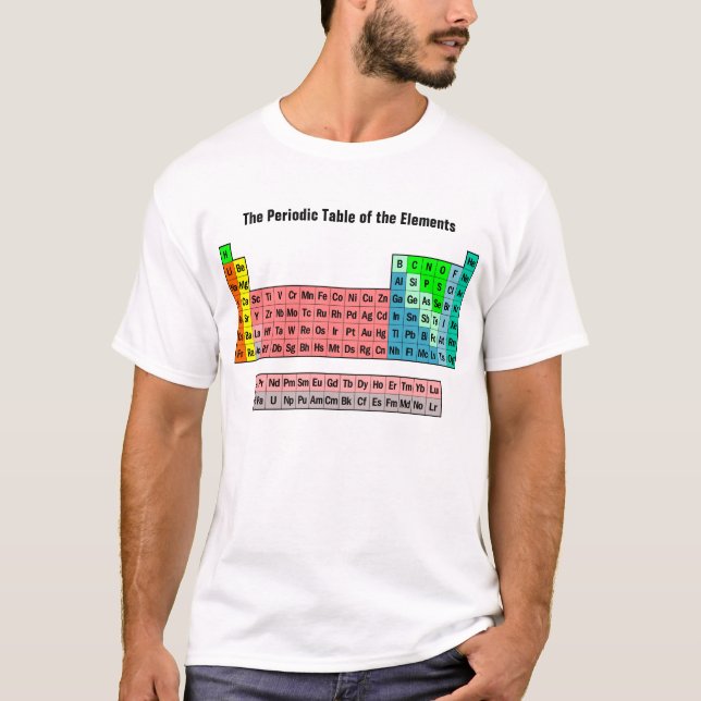Camiseta Tabela Periódica dos Elementos de 2016 (Frente)