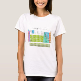 Camiseta Tabela Periódica Dos Elementos língua inglesa