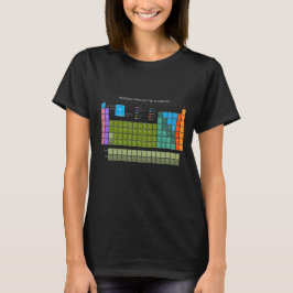 Camiseta Tabela Periódica Dos Elementos língua inglesa