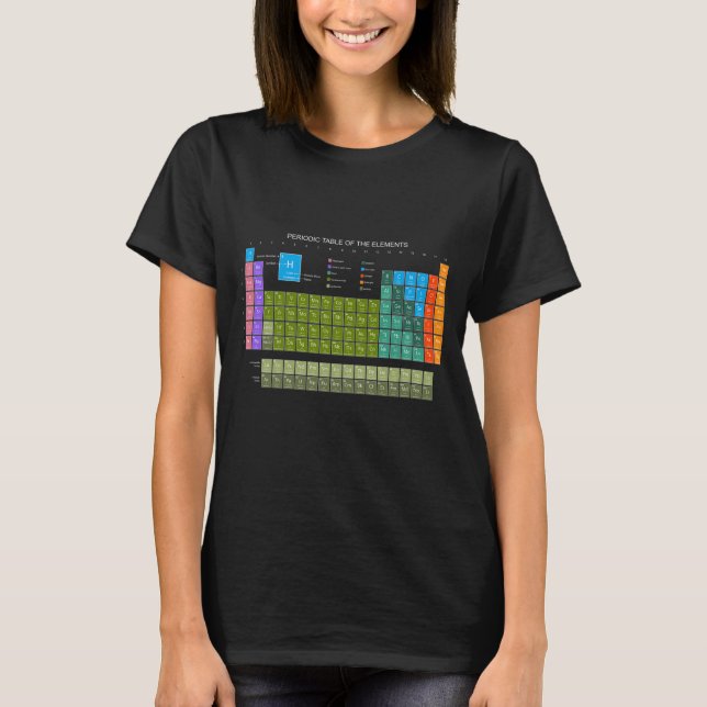 Camiseta Tabela Periódica Dos Elementos língua inglesa (Frente)