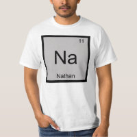 Tabela Periódica Elemento Química Nome Nathan