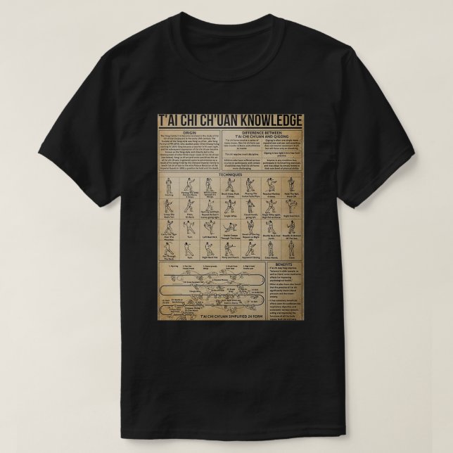 Camiseta Tai Chi Chuan Knowledge Poster (Frente do Design)