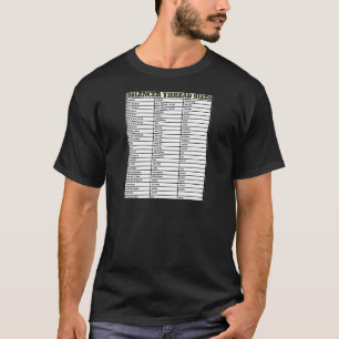 CAMISETA TAMANHOS DE THREAD DO SILÊNCIO