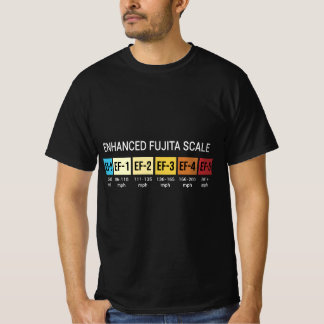 Camiseta Tempestade perseguindo Fujita Enhanced Scale Torna