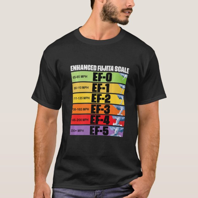 Camiseta Tempestade perseguindo Fujita Enhanced Scale Torna (Frente)