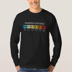 Camiseta Tempestade perseguindo Fujita Enhanced Scale Torna