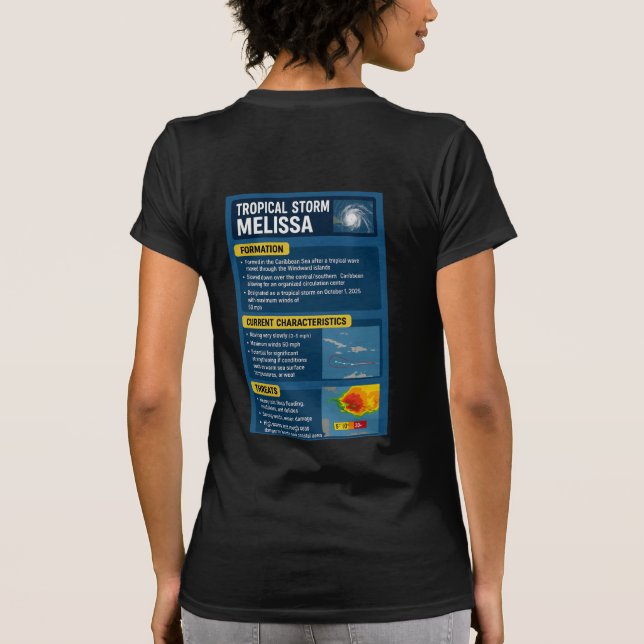 Camiseta Tempestade Tropical Melissa Infografis (Verso)