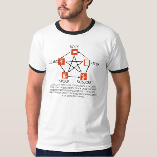 Camiseta Tesouras de papel da rocha