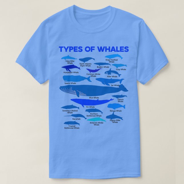 Camiseta Tipo De Baleia Narwhale Cetacean Leviathan Espécie (Frente do Design)