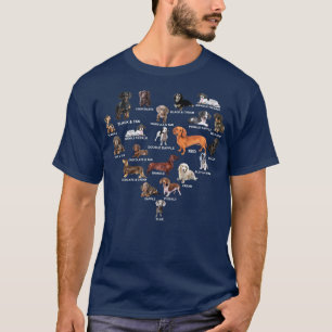 Camiseta Tipos De Dachshakes Para Pás De Cão Mais Vencido