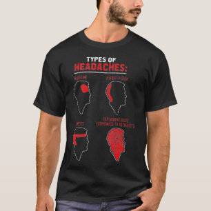 Camiseta Tipos De Dores De Cabeça Economia Socialista Vene