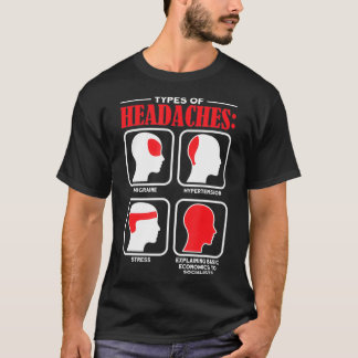 Camiseta Tipos De Dores De Cabeça Explicando Economia Básic