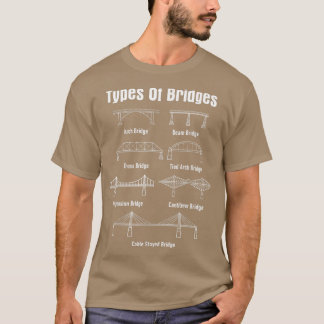 Camiseta Tipos De Engenharia Civil Do Engenheiro BridgesBri
