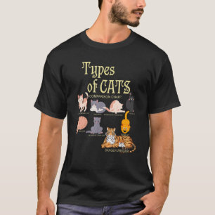 Camiseta Tipos De Gato Comparação Animal Pet Gatinho