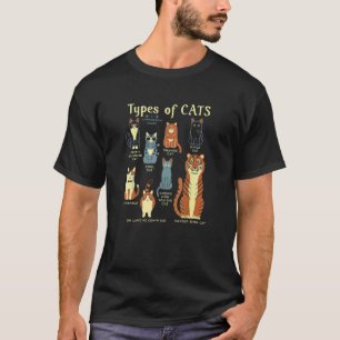 Camiseta Tipos de Gato Comparação Gato Laranja Gato