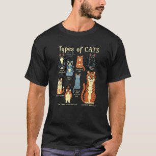 Camiseta Tipos De Gato Comparação Gato Laranja Gato Azul