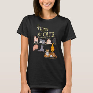 Camiseta Tipos De Gatos Comparação De Gatos De Gato De Anim