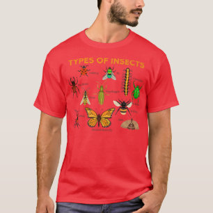 Camiseta Tipos De Insetos Identificação De Insetos Presente
