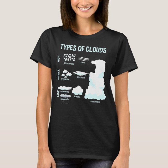 Camiseta Tipos De Meteorologia De Nuvens (Frente)