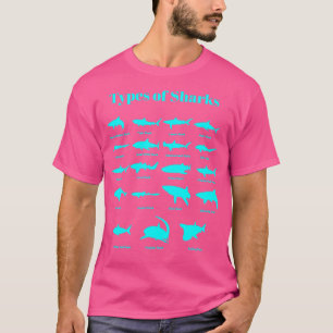 Camiseta Tipos De Pulsação De Identificação De Tubarões