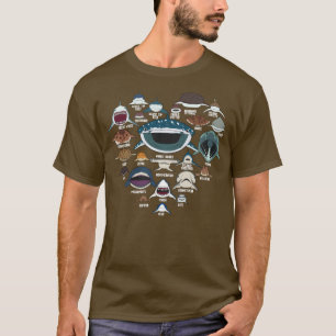 Camiseta Tipos De Tubarão De Identificação De Tubarão Rosto