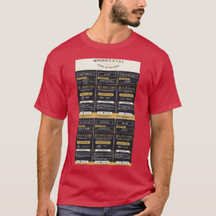 Camiseta Tipos de uísque