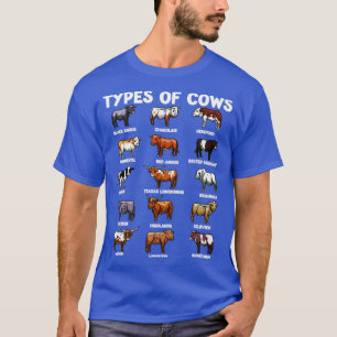 Camiseta Tipos De Vacas Funny Farmer Costume De Vaca Farmôn