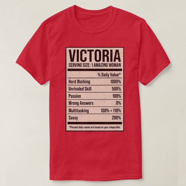Camiseta Título Alias do Apelido de Fatos de Nutrição Vitór (Frente do Design)