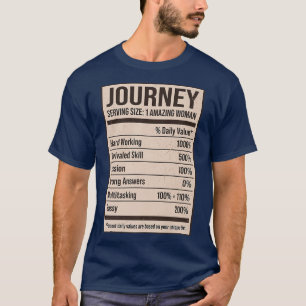 Camiseta Título Nome Alias do Apelido de Fatos Nutricionais