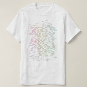 Camiseta todos os gêneros musicais