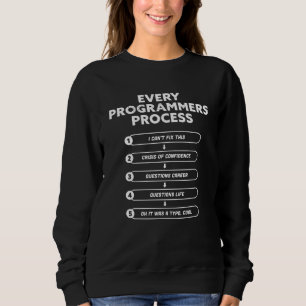 Camiseta Todos os Programadores Processam - Presente Engraç