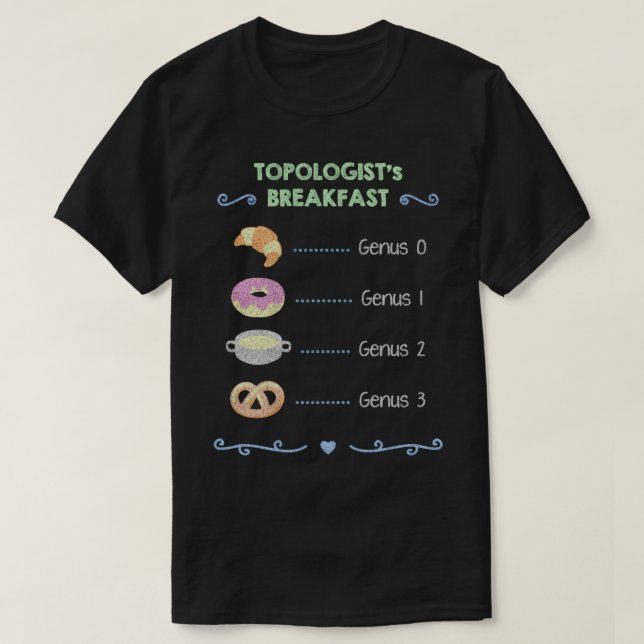 Camiseta Topologist breakfast (Frente do Design)