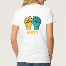 Trabalhadores Sobre Bilionários - Estados Ativista