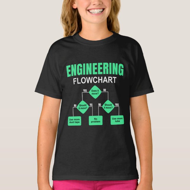 Camiseta Trecho de Engenheiro de Flowchart de Engenharia -  (Frente)
