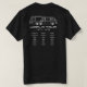 Camiseta Treinador Vintage Motorhome World Tour Pocket Dark (Verso do Design)