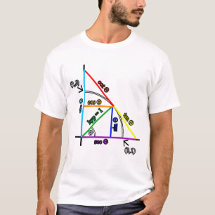Camiseta Trigonometria