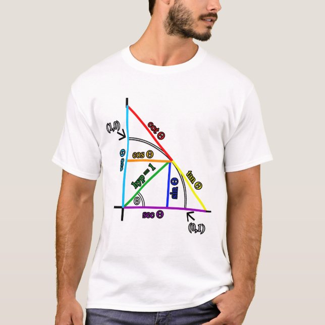 Camiseta Trigonometria (Frente)