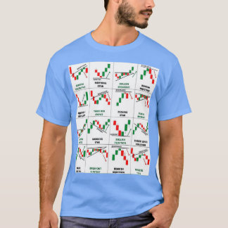 Camiseta Trocando Padrões Candlestick