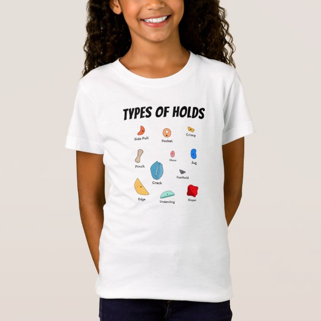 Camiseta Types of Climbing Holds Collection (Frente)