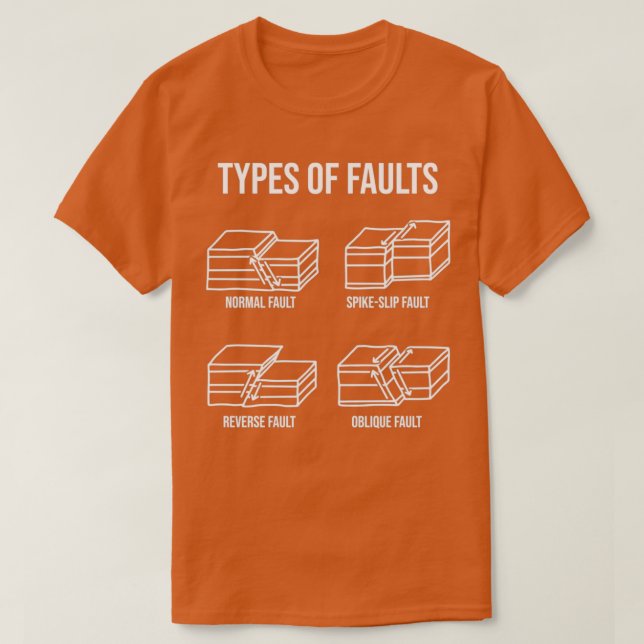 Camiseta Types Of Faults Geologist Geology Lover (Frente do Design)