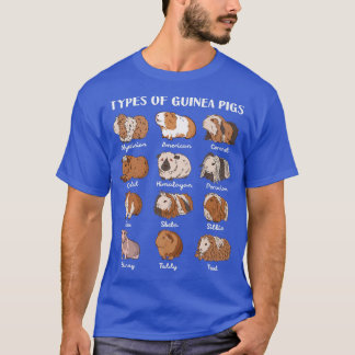 Camiseta Types of Guinea Pigs Educational Collection Cute C