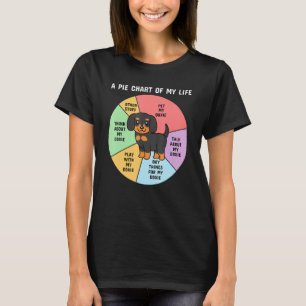 Camiseta Um Gráfico De Pizza Do Meu Cão De Dachshund Da Vid