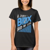 Uma Caixa de Suco Salvou Minha Vida Diabetes Dm Az